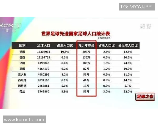 全球足球明星国籍全览 深度解析不同国家球员特点与影响